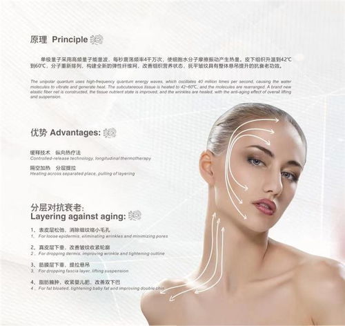 選擇誠信企業(yè)，擁抱優(yōu)質美容服務 BCD膠原槍批發(fā)的行業(yè)洞察